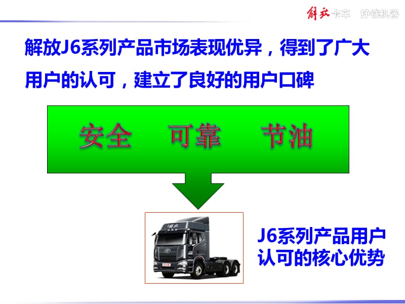 领航版核心优势介绍.ppt_第3页