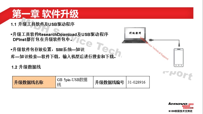 联想A398t不开机升级教程A398T救砖固件刷机方法.ppt_第3页