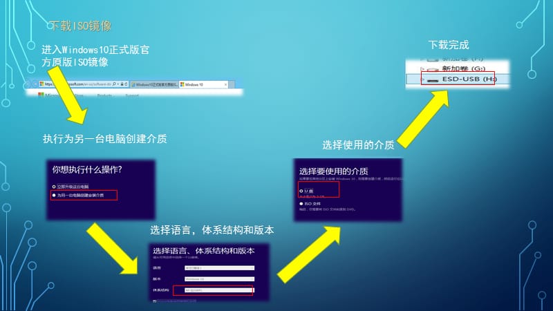 联想Windows10安装教程.pptx_第3页