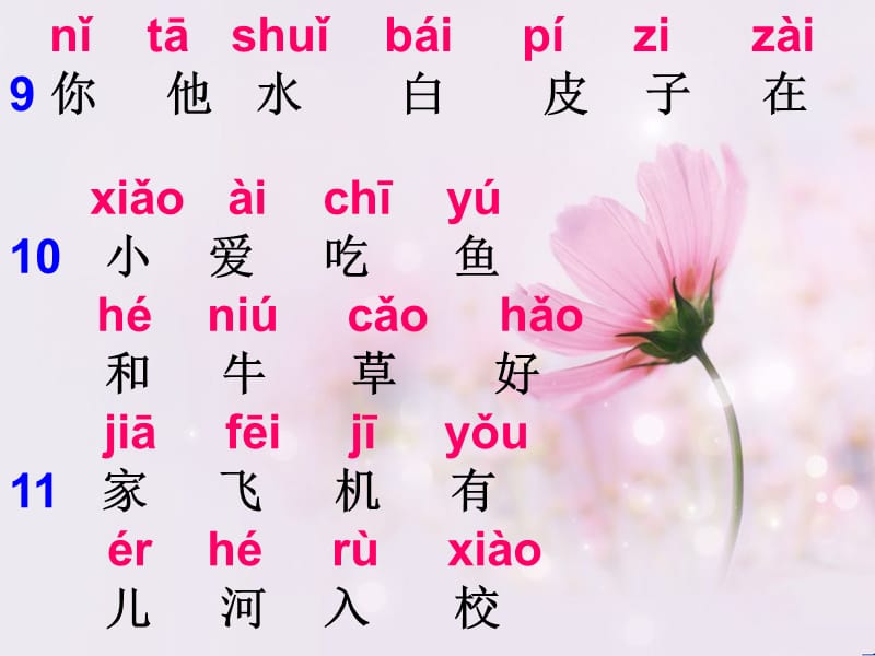 语文生字表一(拼音课文).ppt_第3页