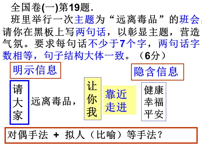 高中语文给语言绣上几道花边儿课件苏教版选修.ppt_第2页