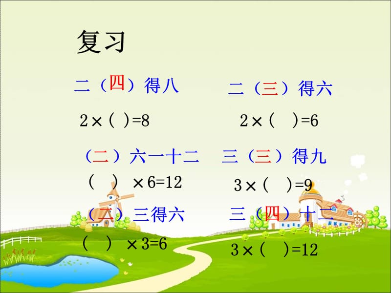 苏教版二年级上册数学《口诀求商》公开课课件PPT.ppt_第3页