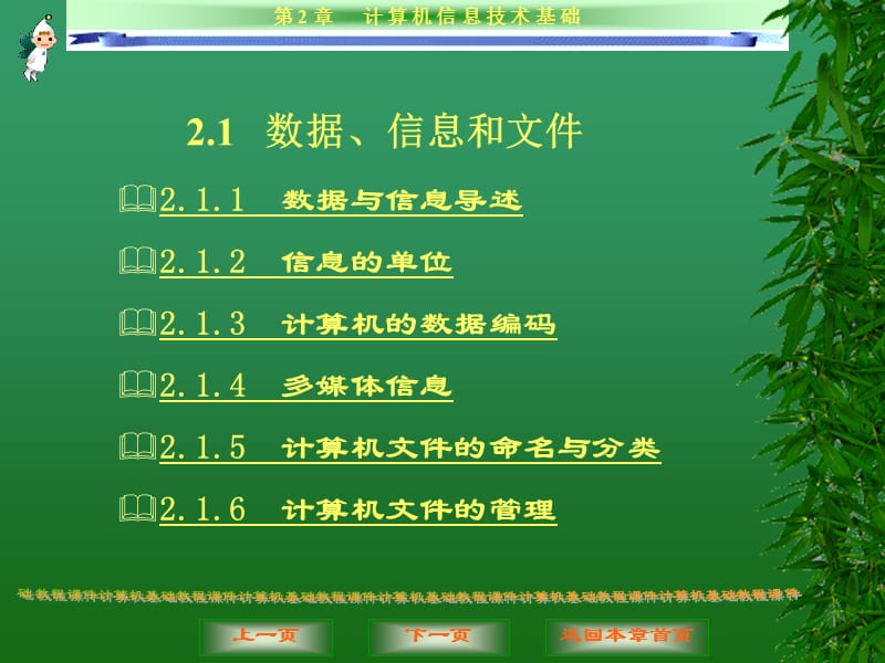 计算机信息技术基础.ppt_第2页