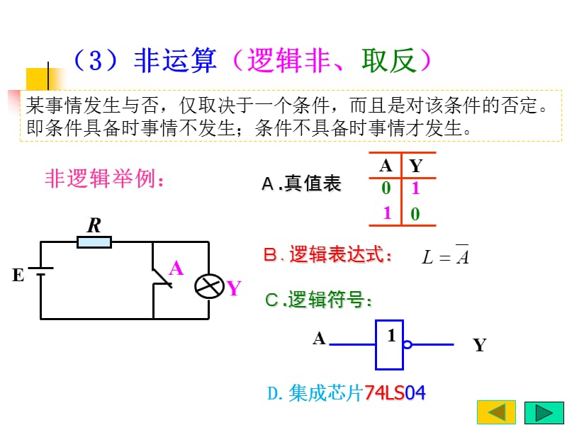 逻辑门与逻辑运算公式.ppt_第3页