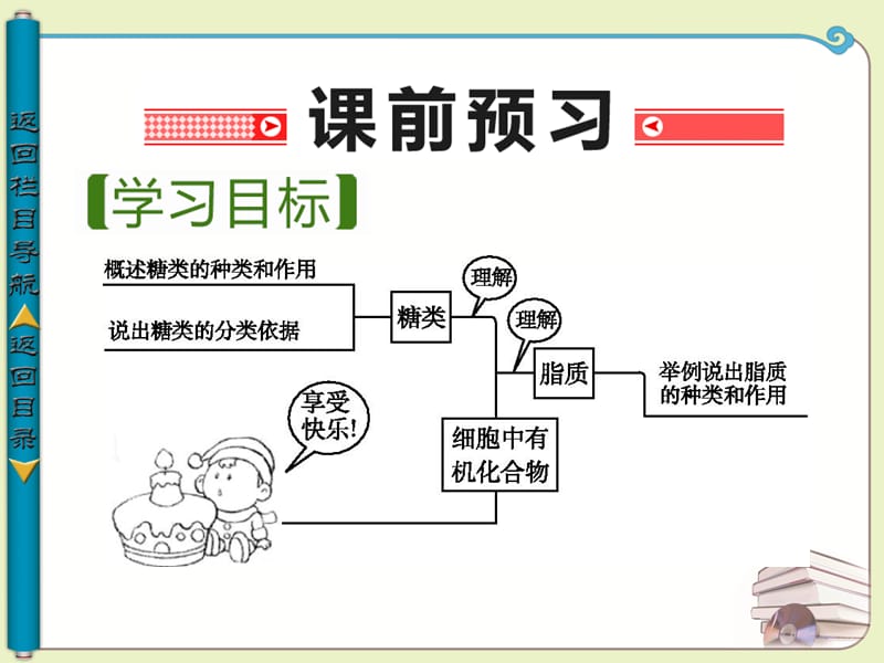 课时碳化合物、糖类、脂质.ppt_第3页