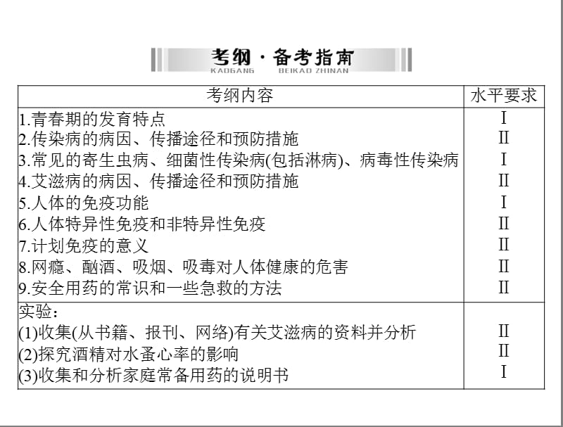 部分第九章健康地生活[配套课件].ppt_第3页