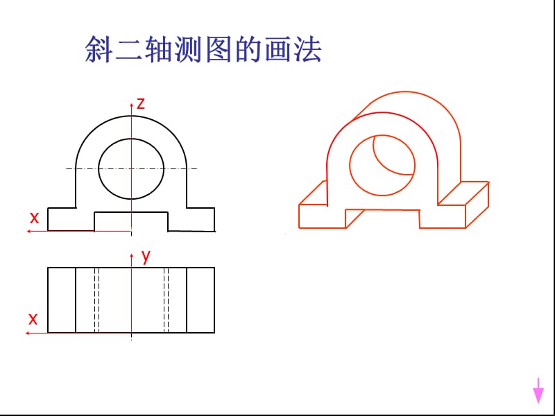 读组合体的视图(形体分析).ppt_第2页