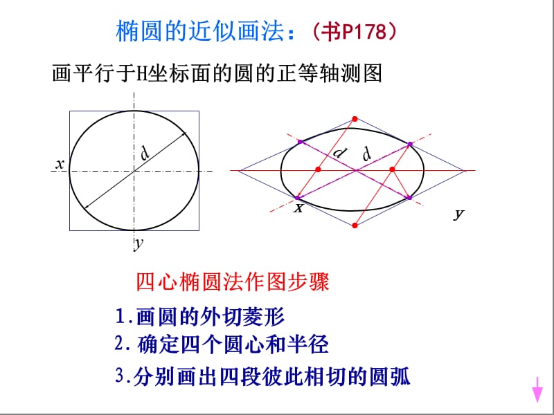 读组合体的视图(形体分析).ppt_第3页