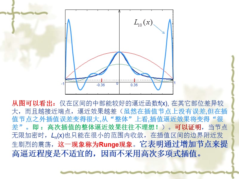 计算方法1.3分段线性插值.ppt_第2页