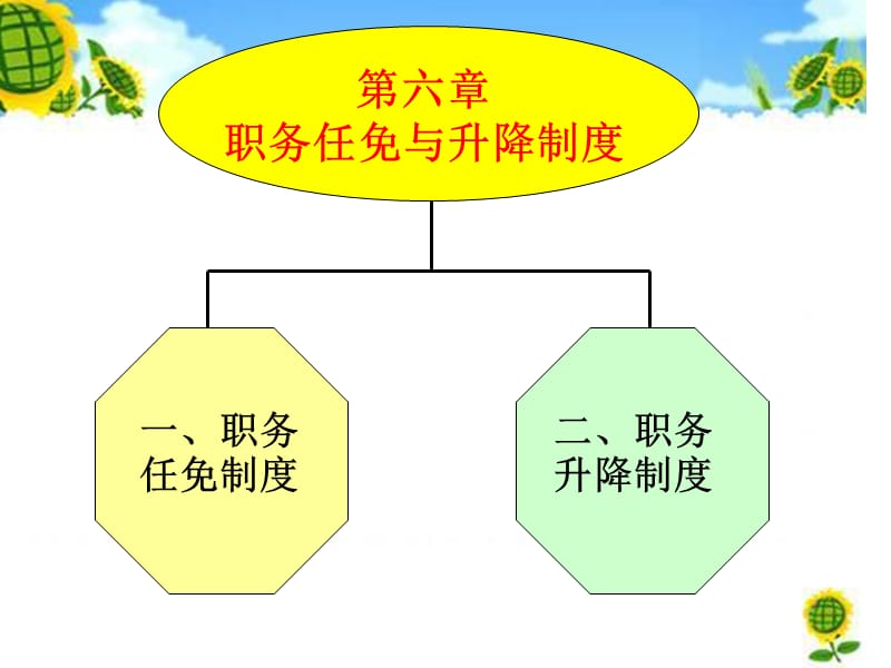 职务任免与升降制度.ppt_第3页