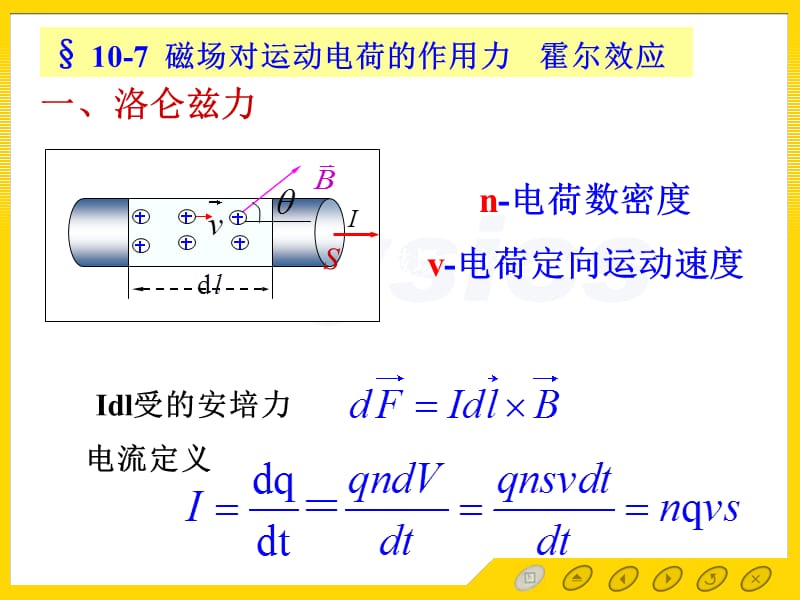 磁场对带电粒子的作用-new.pptx_第1页