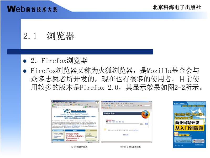 网页设计的基础知识.ppt_第3页