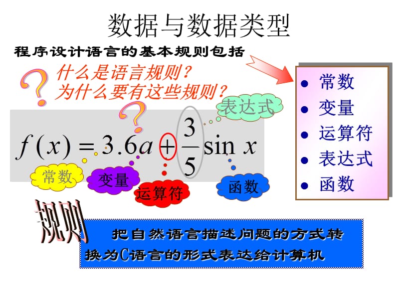 计算机C语言-第三章.ppt_第3页