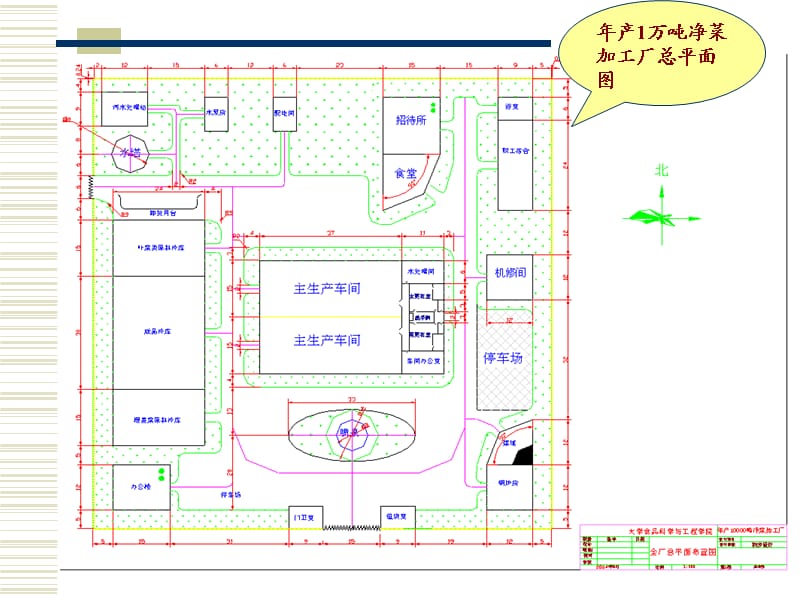 食品工厂总平面设计.ppt_第2页