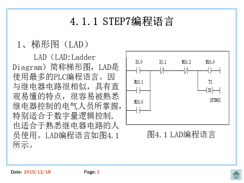 西门子PLC指令实例教程.ppt_第3页