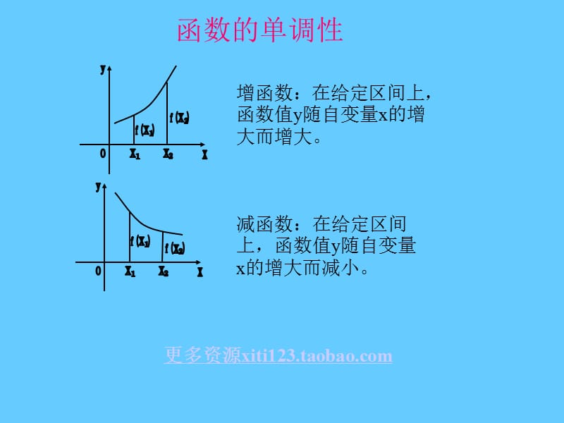 高一数学函数的单调性-肖元林.ppt_第3页