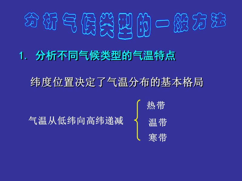 高一下学期地理第三节课.ppt_第3页