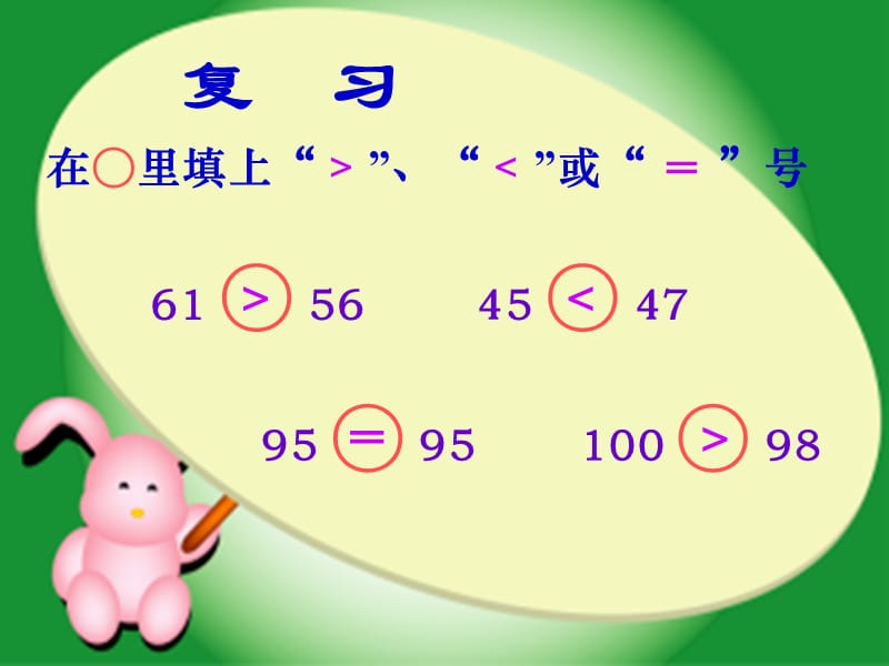 苏教版二年级下册数学《比较数的大小》课件PPT.ppt_第2页