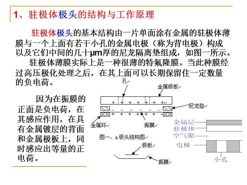 驻极体话筒结构原理及应用电路设计.ppt_第3页