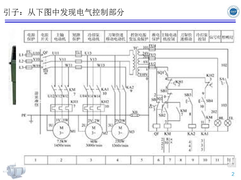 继电器-接触器控制.ppt_第2页