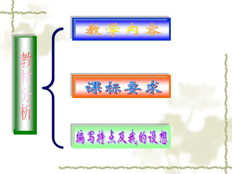 说教材知识树6数下陈金盛.ppt_第2页