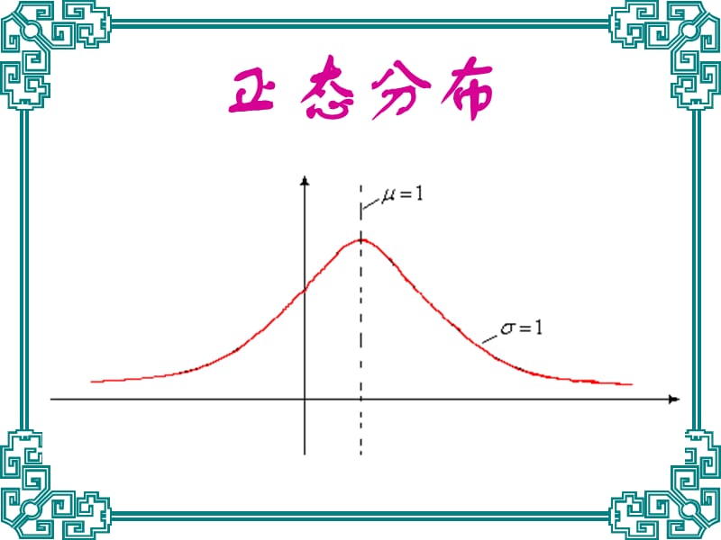 高三数学课件：概率与统计正态分布l.ppt_第1页