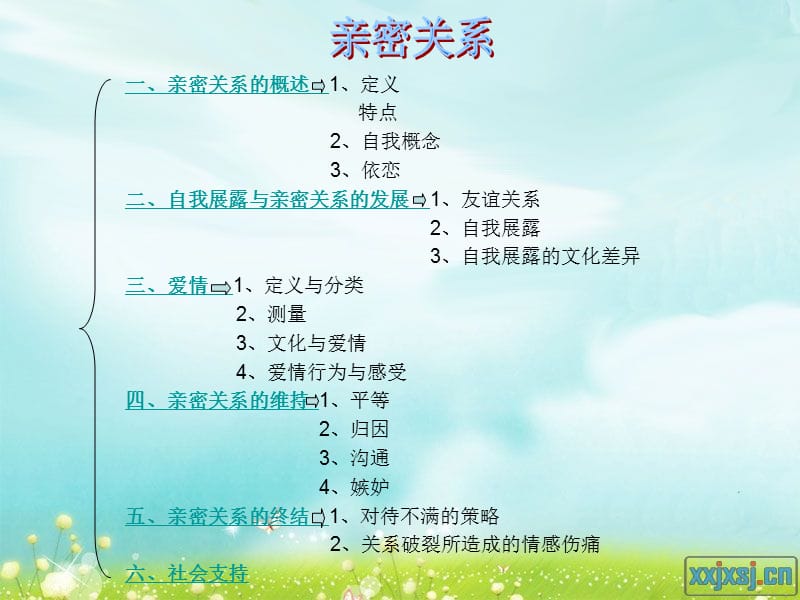 社会心理学亲密关系爱情.ppt_第1页