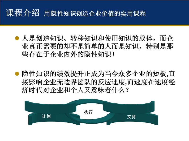 绩效提升的知识解决[教材].ppt_第3页