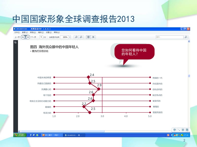 统计学第二章统计设计与统计调查.ppt_第2页