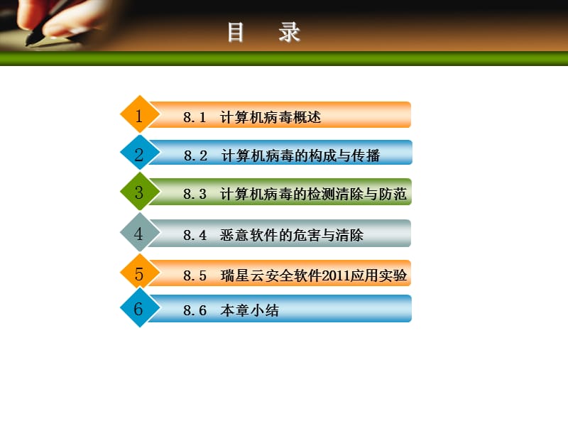 计算机病毒防治技术.ppt_第2页