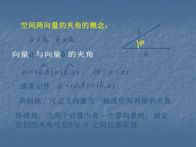 空间向量的坐标课件.ppt_第3页