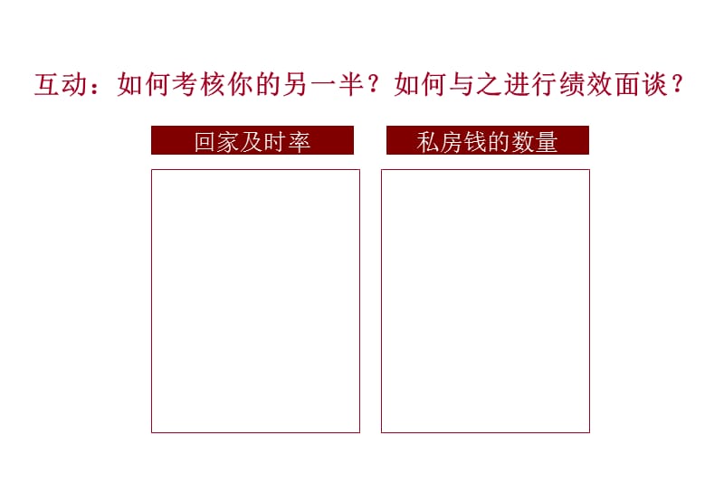 绩效面谈与改进技巧.ppt_第2页