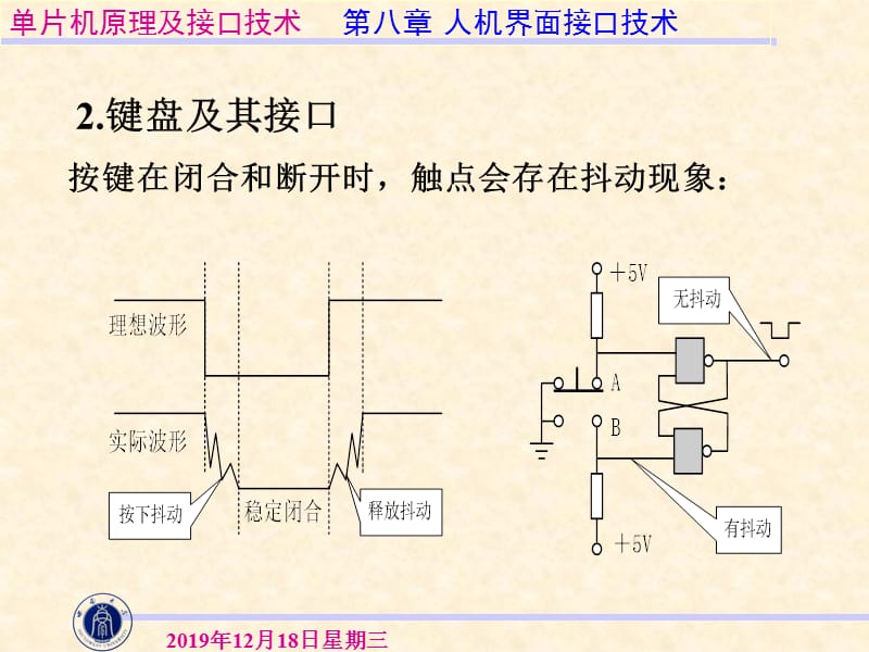 西南大学工程技术学院机械专业单片机第8章.ppt_第1页