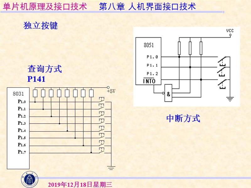 西南大学工程技术学院机械专业单片机第8章.ppt_第2页