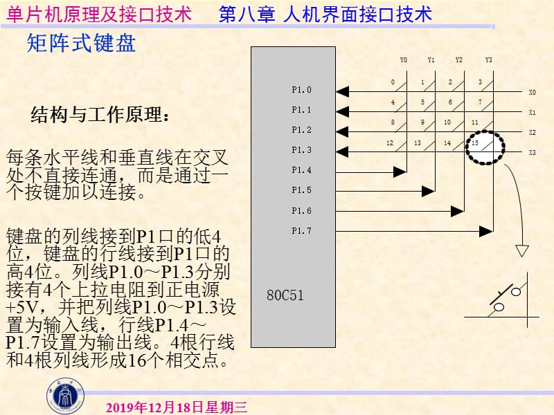 西南大学工程技术学院机械专业单片机第8章.ppt_第3页