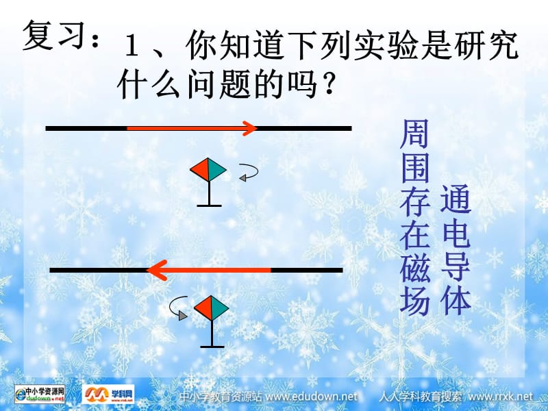 粤沪版九年级下册16.1《关于电动机转动的猜想》PPT课件.ppt_第2页