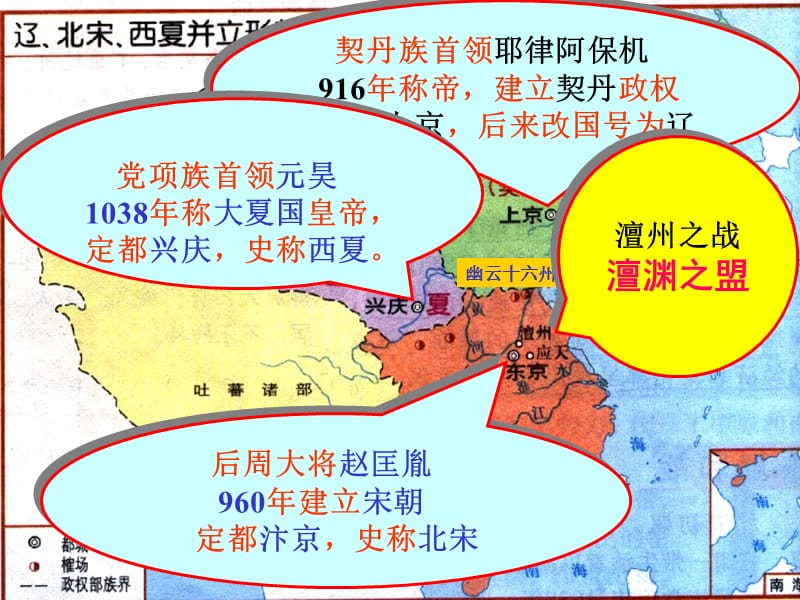 辽、西夏和北宋的并立.ppt_第3页