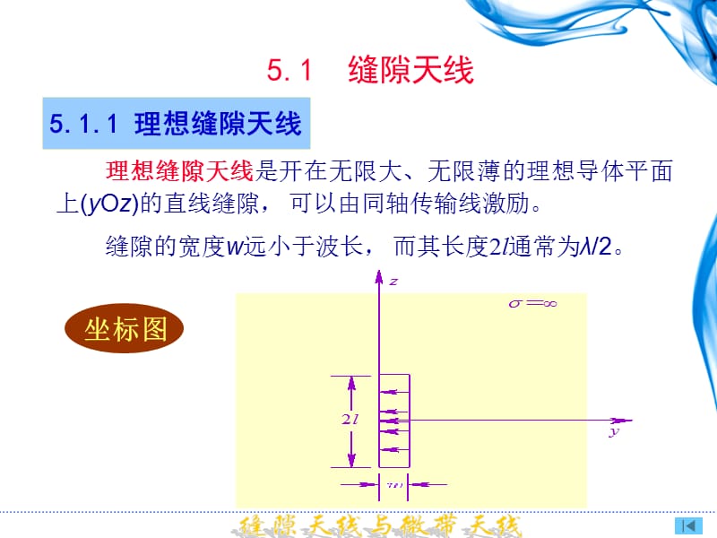 缝隙天线与微带天线.ppt_第3页