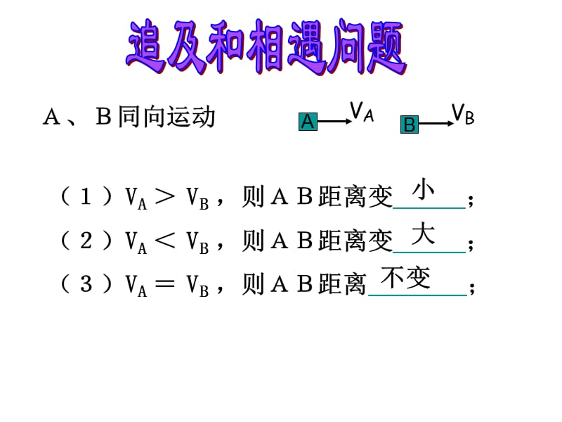 高一物理-追及与相遇问题专题-多种解法详讲.ppt_第3页