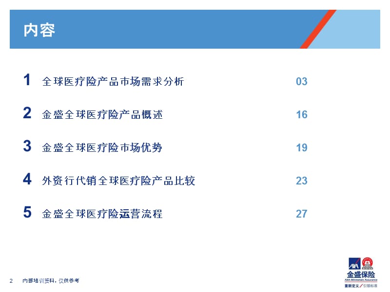 金盛全球医疗险产品培训(citi)LEVEL.ppt_第2页