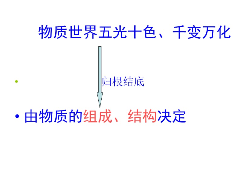 结构化学课件(周公度版)前言.ppt_第2页