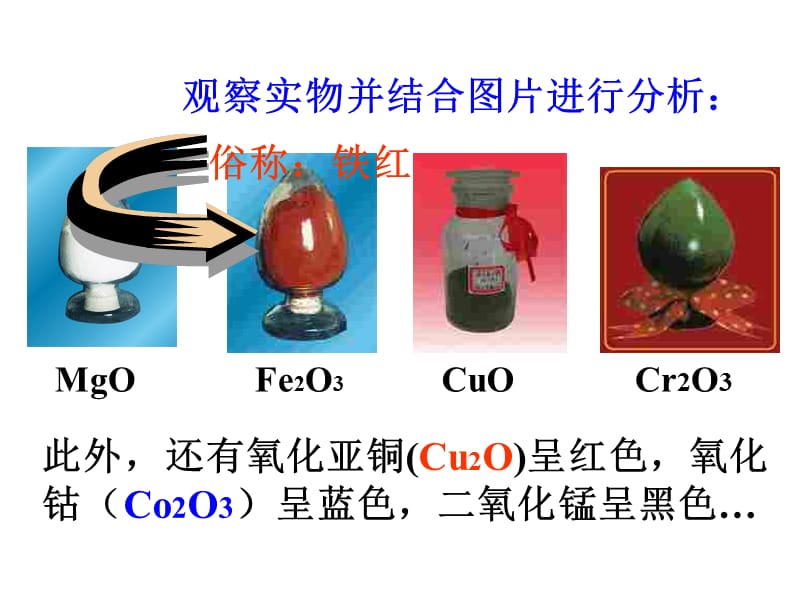 高一化学上学期金属氧化物新人教版.ppt_第3页