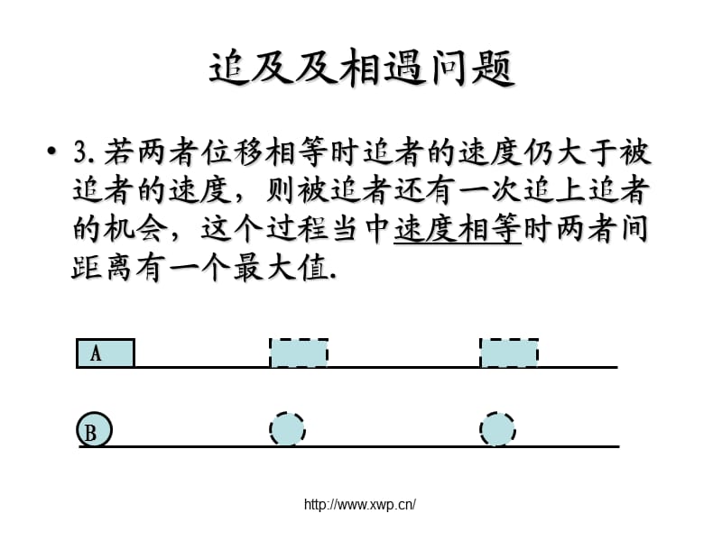 高一物理补习班新王牌暑假班追及相遇问题汇总.ppt_第3页