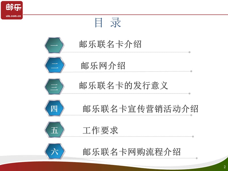 邮乐网购物卡“邮乐卡”功能介绍.ppt_第2页