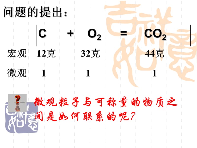 高一从实验中学化学.ppt_第3页