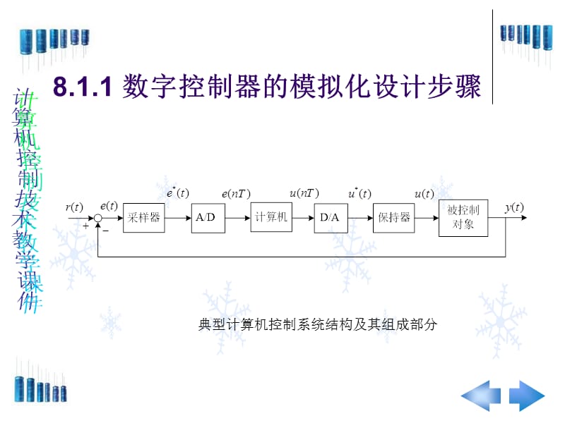 计算机控制技术第8章数字控制器的设计.ppt_第3页