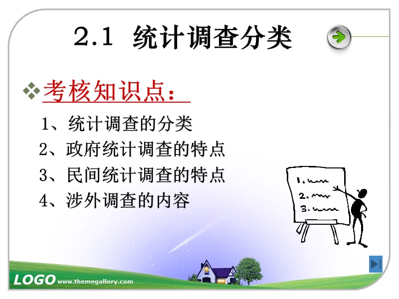 统计法基础知识讲义-第二章.ppt_第3页