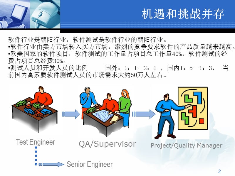 软件测试第一讲软件测试基础.ppt_第2页