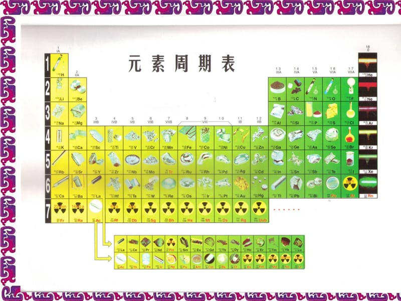 说课标说教材元素周期律.ppt_第3页