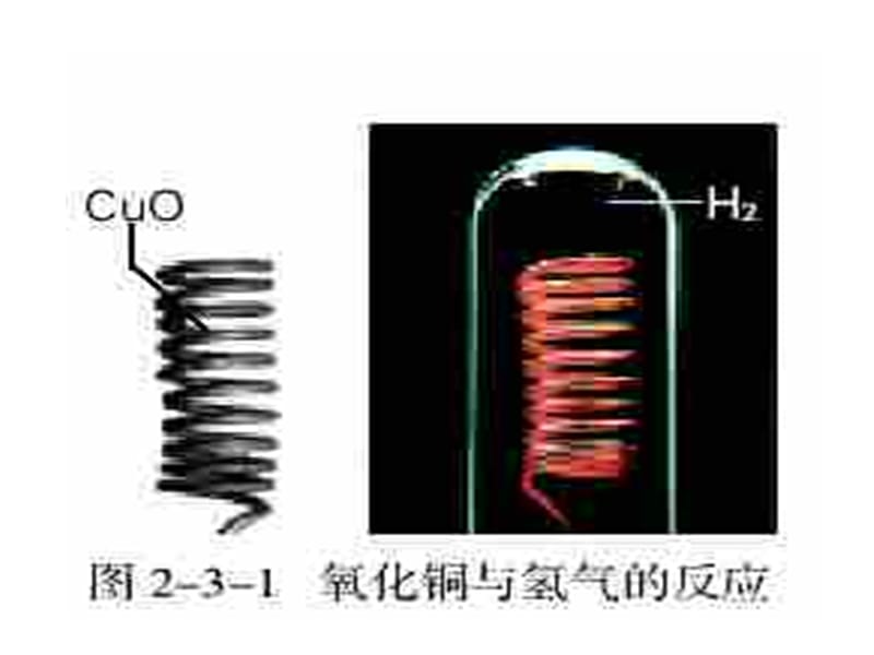 高一化学上学期氧化还原反应第一课时鲁人教版.ppt_第2页